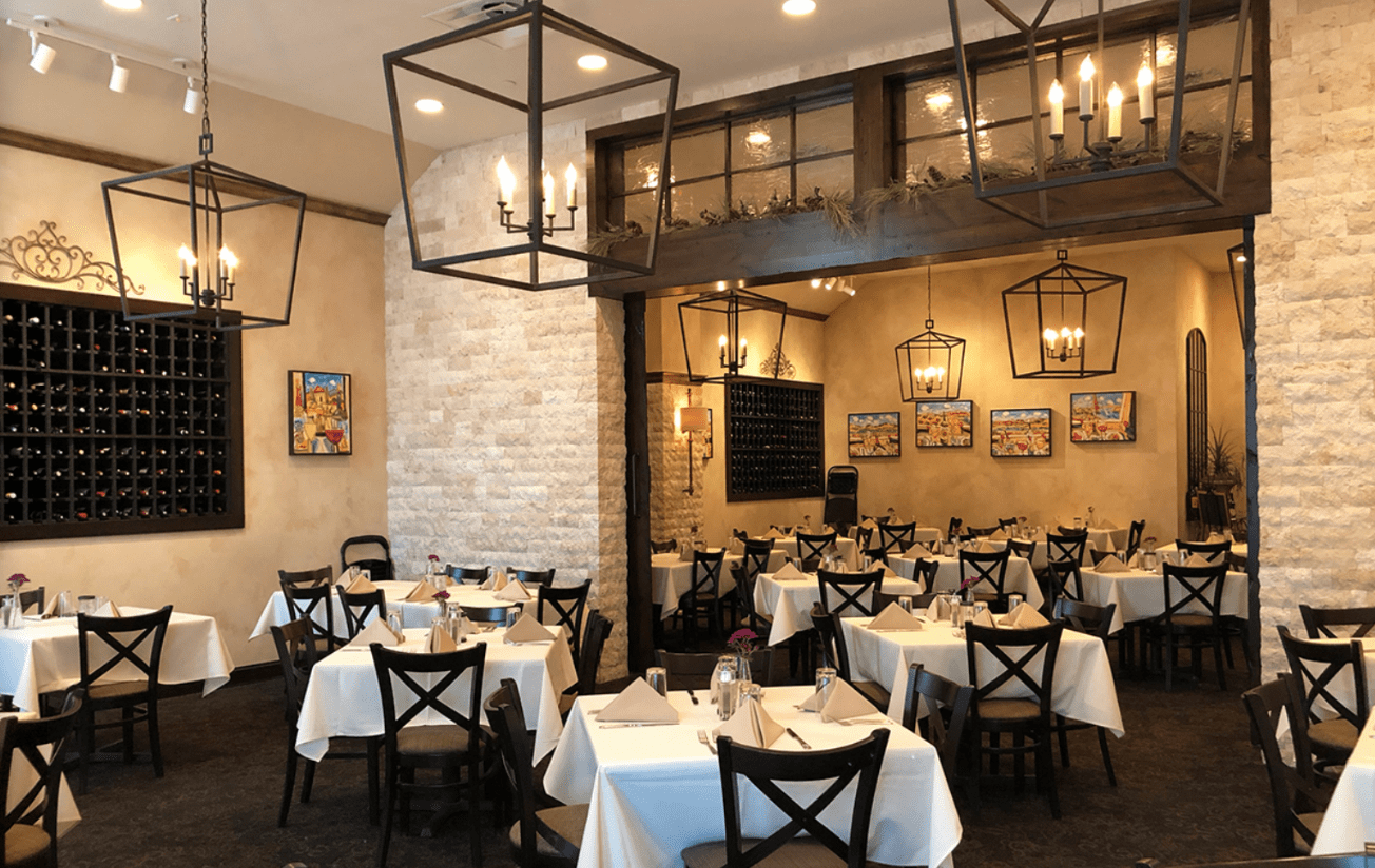 25 Rehearsal Dinner Hotspots in Kansas City Wed KC Kansas City